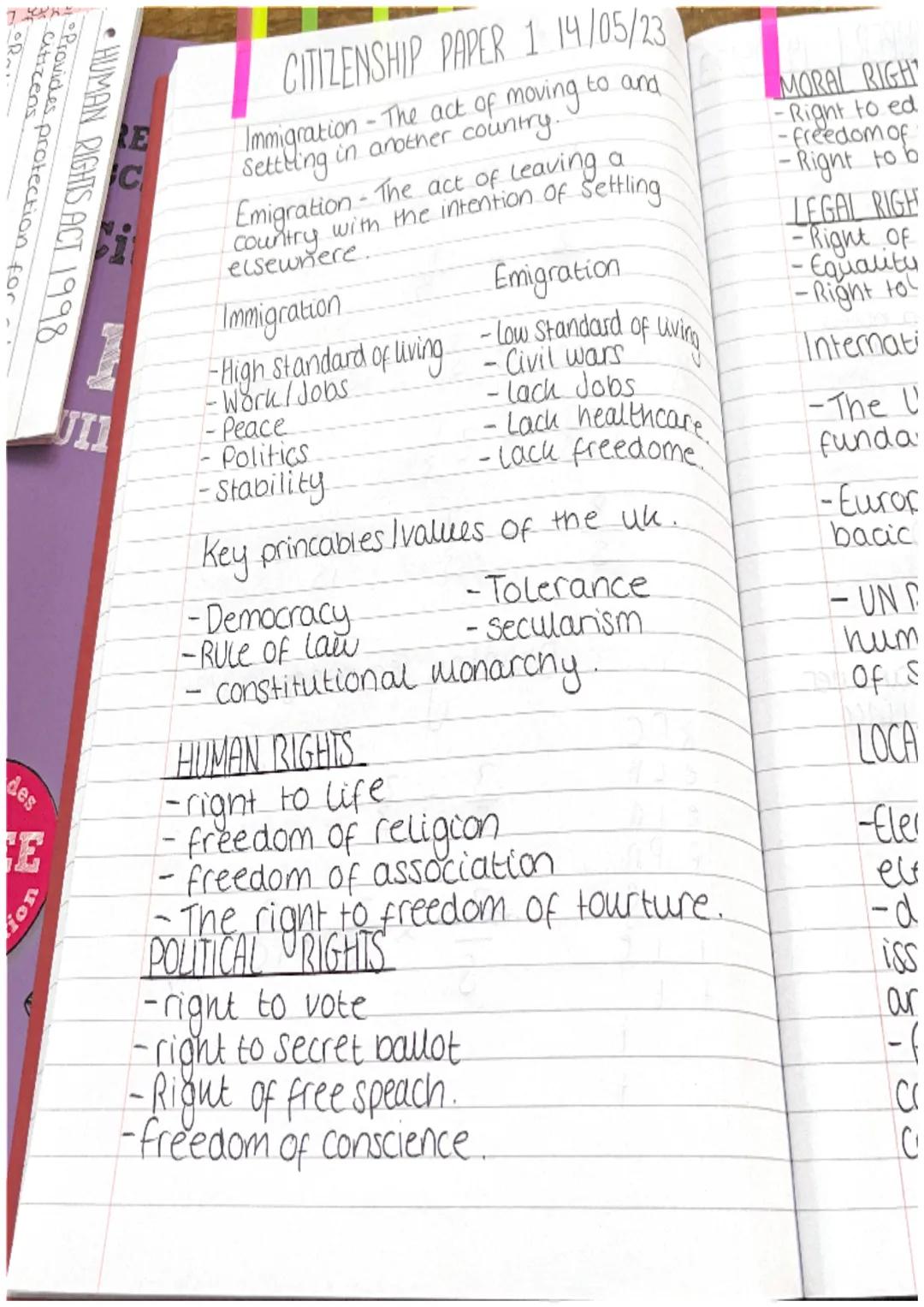 citizenship revision 