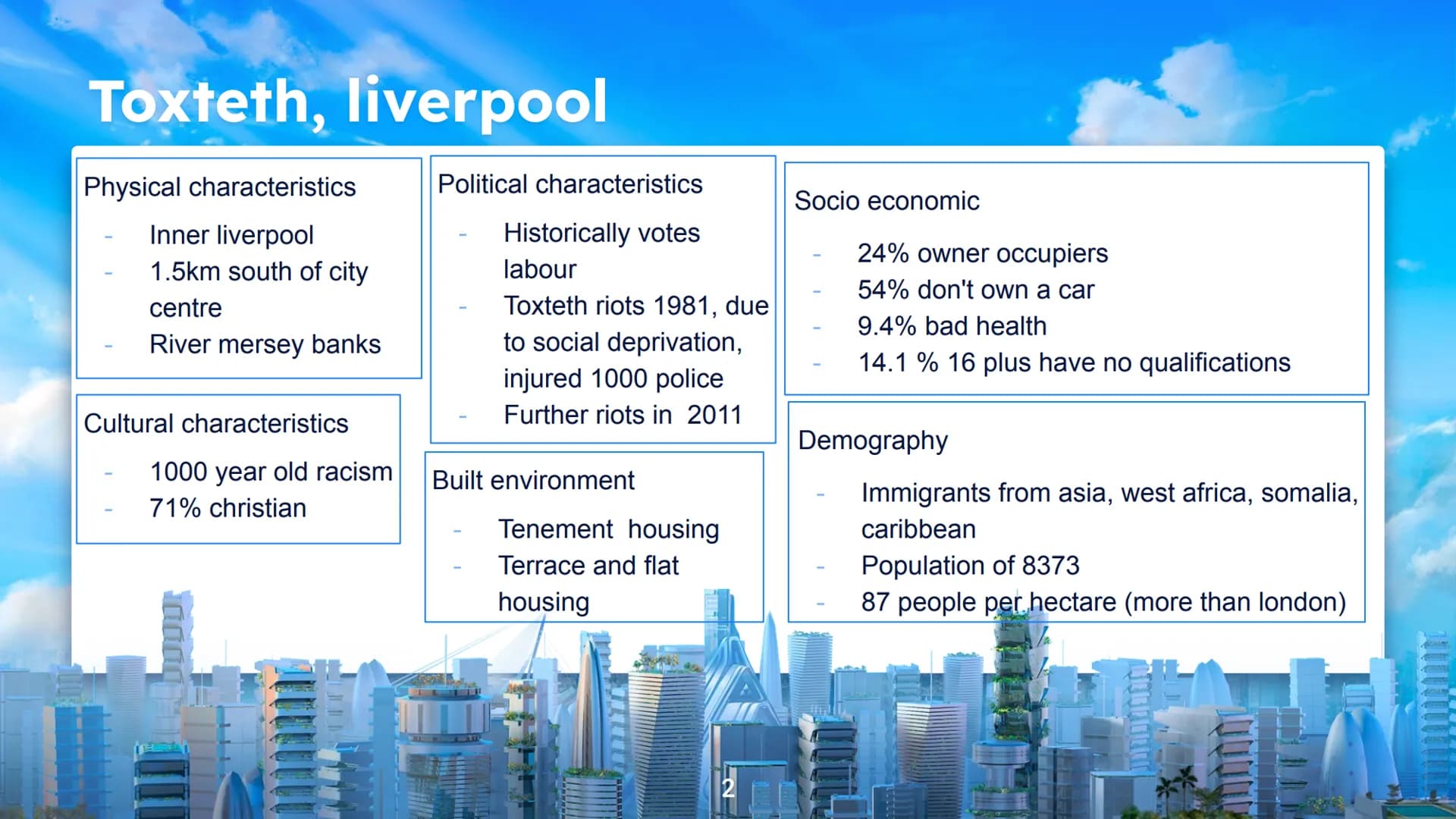 
<h2 id="physicalcharacteristics">Physical Characteristics</h2>
<p>Toxteth is located 1.5km south of Liverpool city centre, along the River 