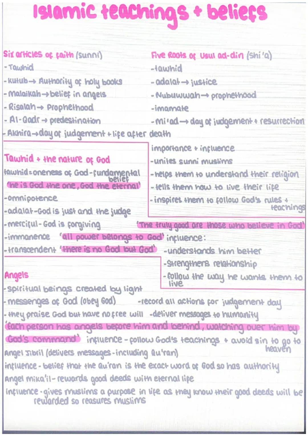GCSE RE Islam Beliefs and Practices AQA Revision + Quotes