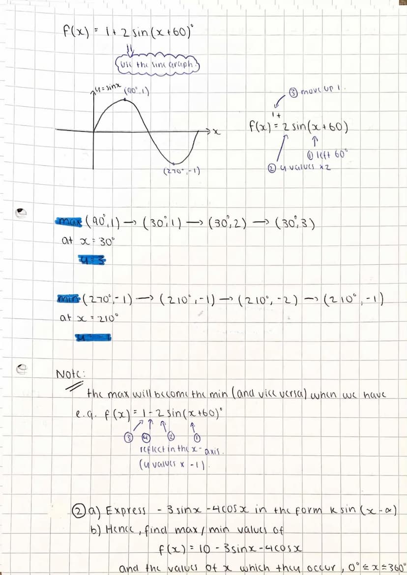 WAVE FUNCTION
Any combination of sine and cosing functions can be written in the form:
ksin (x²x) OR K COS (x + x)
↑
↑
amplituck
horizontal
