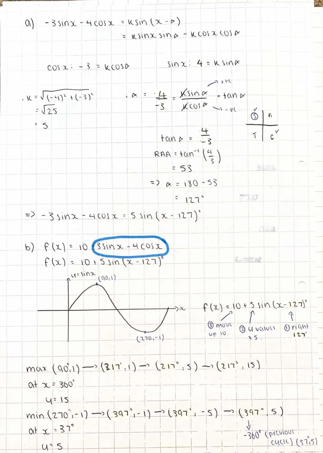 WAVE FUNCTION
Any combination of sine and cosing functions can be written in the form:
ksin (x²x) OR K COS (x + x)
↑
↑
amplituck
horizontal
