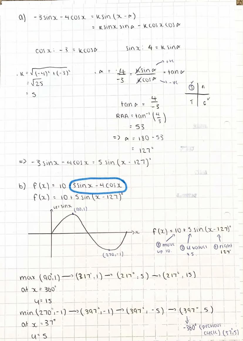 WAVE FUNCTION
Any combination of sine and cosing functions can be written in the form:
ksin (x²x) OR K COS (x + x)
↑
↑
amplituck
horizontal
