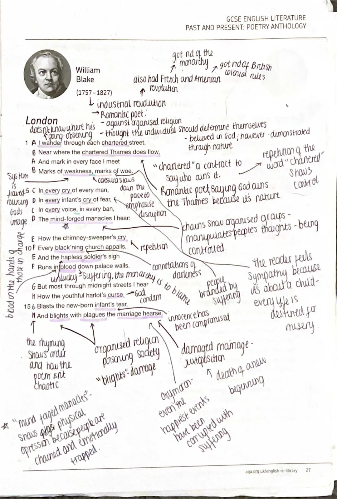 Analysis of London by William Blake: Line-by-Line Explanation and Context