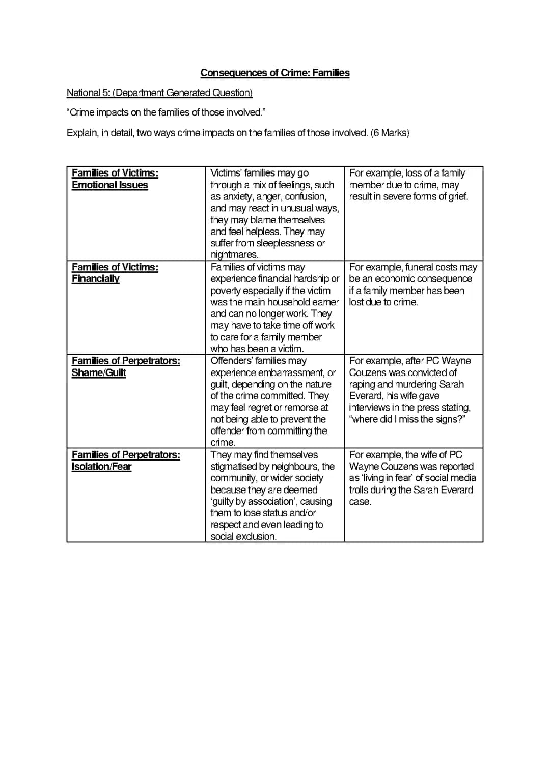 10 Consequences of Crime on Families and Society