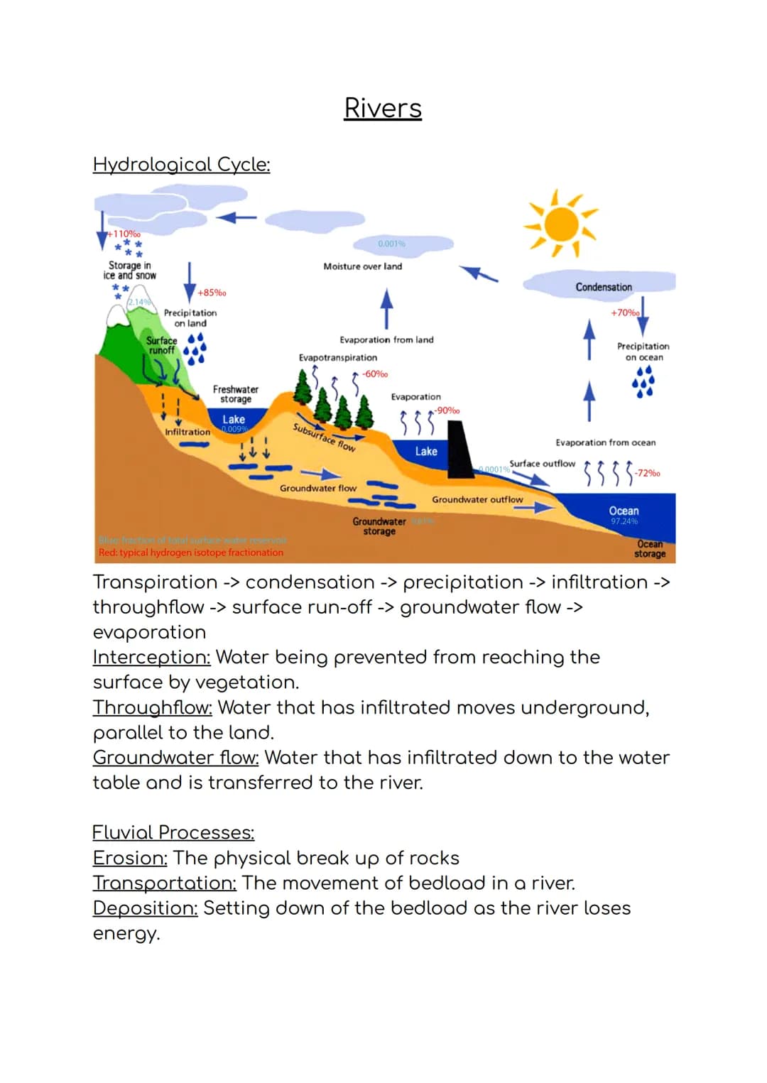 
<p>The hydrological cycle, also known as the water cycle, consists of several forms of water cycle processes that include precipitation, co