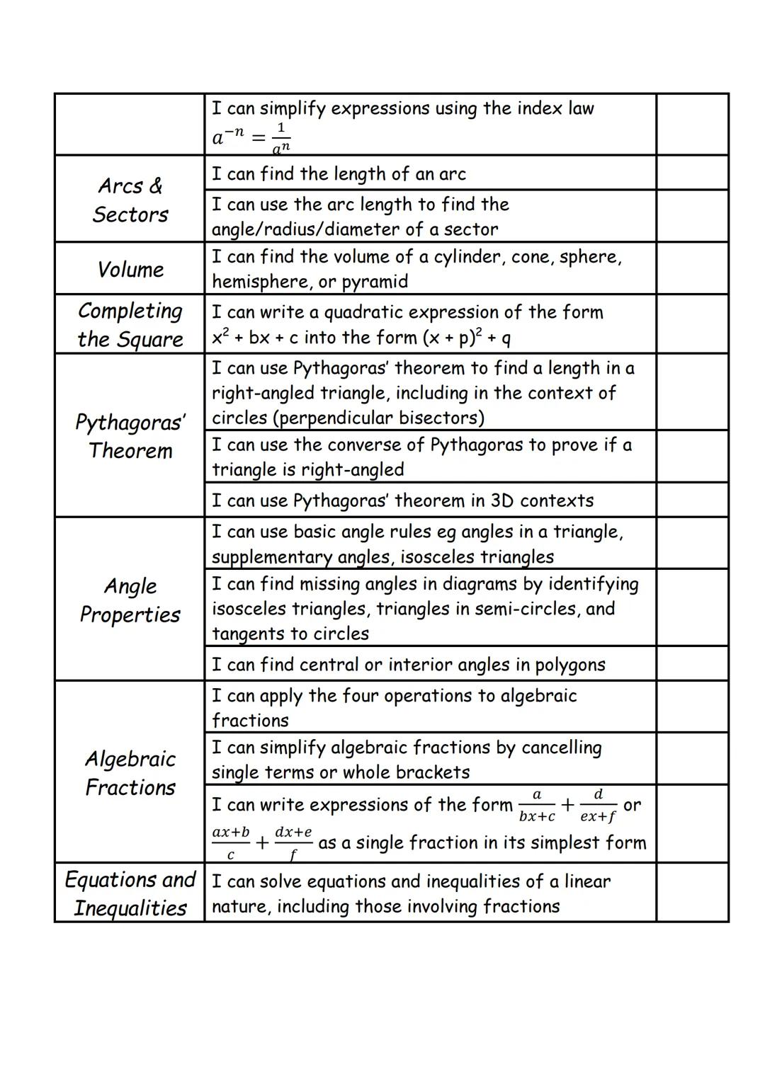 2022 N5 SQA Exam Skills Checklist
Topic
Scientific
Notation
Fractions
Expanding
Brackets
Skill
I can multiply or divide using values in scie