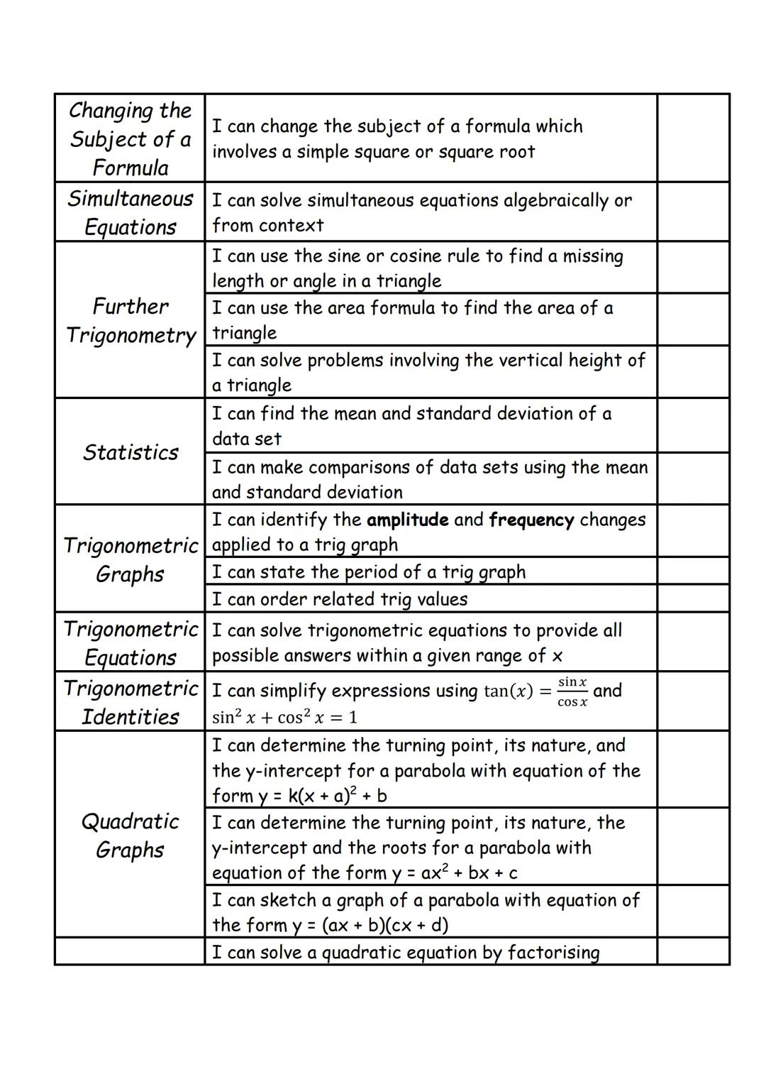 2022 N5 SQA Exam Skills Checklist
Topic
Scientific
Notation
Fractions
Expanding
Brackets
Skill
I can multiply or divide using values in scie
