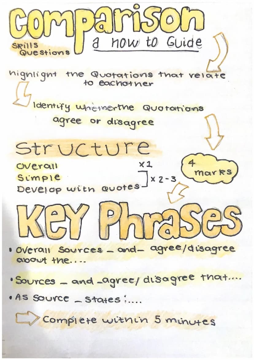 Evaluate
Usefulness
Contents - whats in the source Structure
Author- who wrote it
when - Time Source was written
Step By
Step
1. Highlight
Q