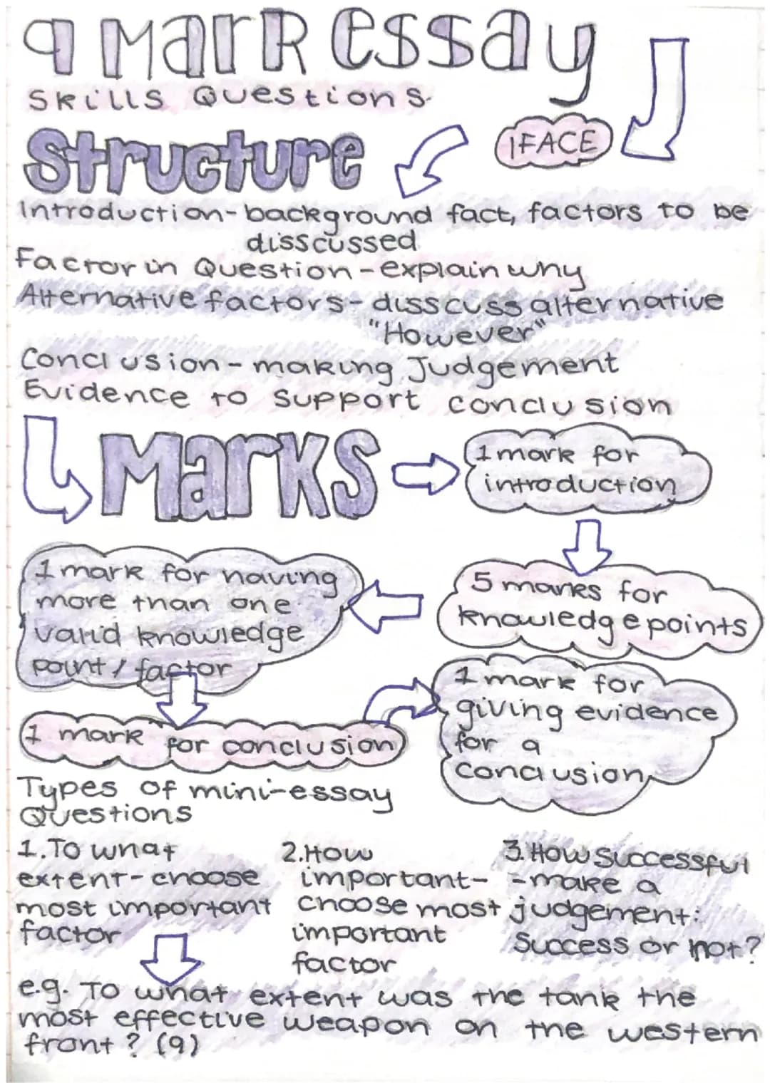 Evaluate
Usefulness
Contents - whats in the source Structure
Author- who wrote it
when - Time Source was written
Step By
Step
1. Highlight
Q