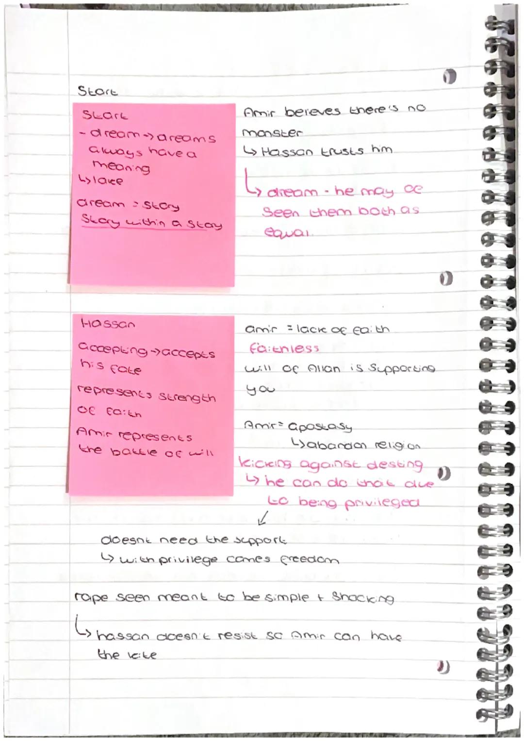 Chapter 7
"
Hassan always understood about me".
9
I was the one who went to school, the one who
could read, write. I was the Smart one.
the 