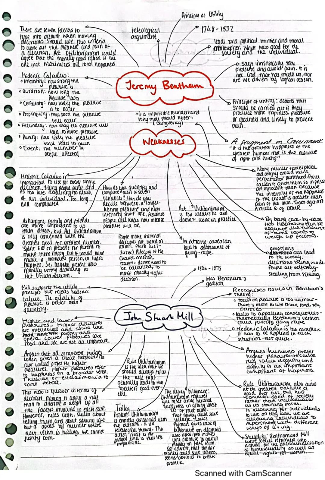 Understanding Act Utilitarianism: Making Decisions with Fun Calculations and Different Pleasures