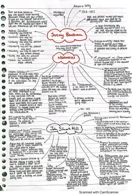 Know OCR RS ALevel Utilitarianism  thumbnail