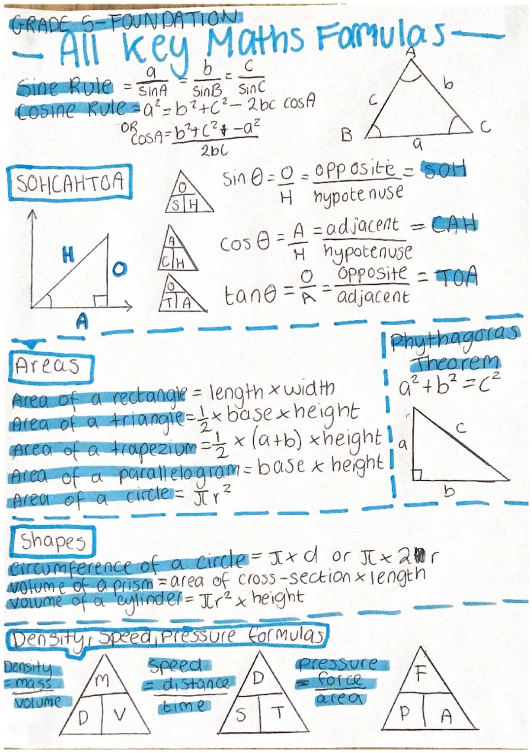 All key
key Maths Famulas.
Sine Rule = SinA
SinB SinC
Cosine Rule=a² = b ² +c²-2bc cosA
OR
COSA=b²+(²+ -a²
GRADE 5-FOUNDATION
SOHCAHTOA
H
A
