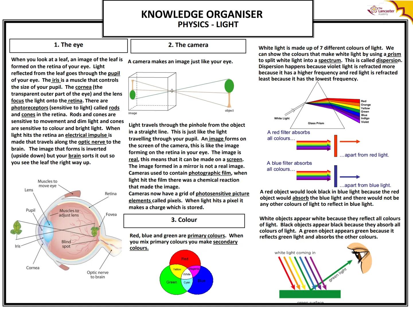 1. Light
Something that gives out light is called a
luminous object. Most objects are non-
luminous, you only see them because they
reflect 