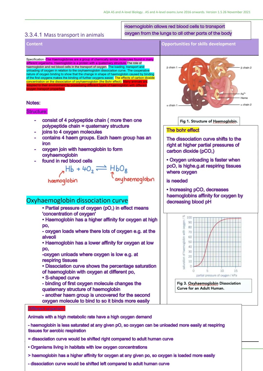 3.3.4.1 Mass transport in animals
Content
AQA
S and A-level Biology. AS and A-level exams June 2016 onwards. Version 1.5 26 November 2021
No