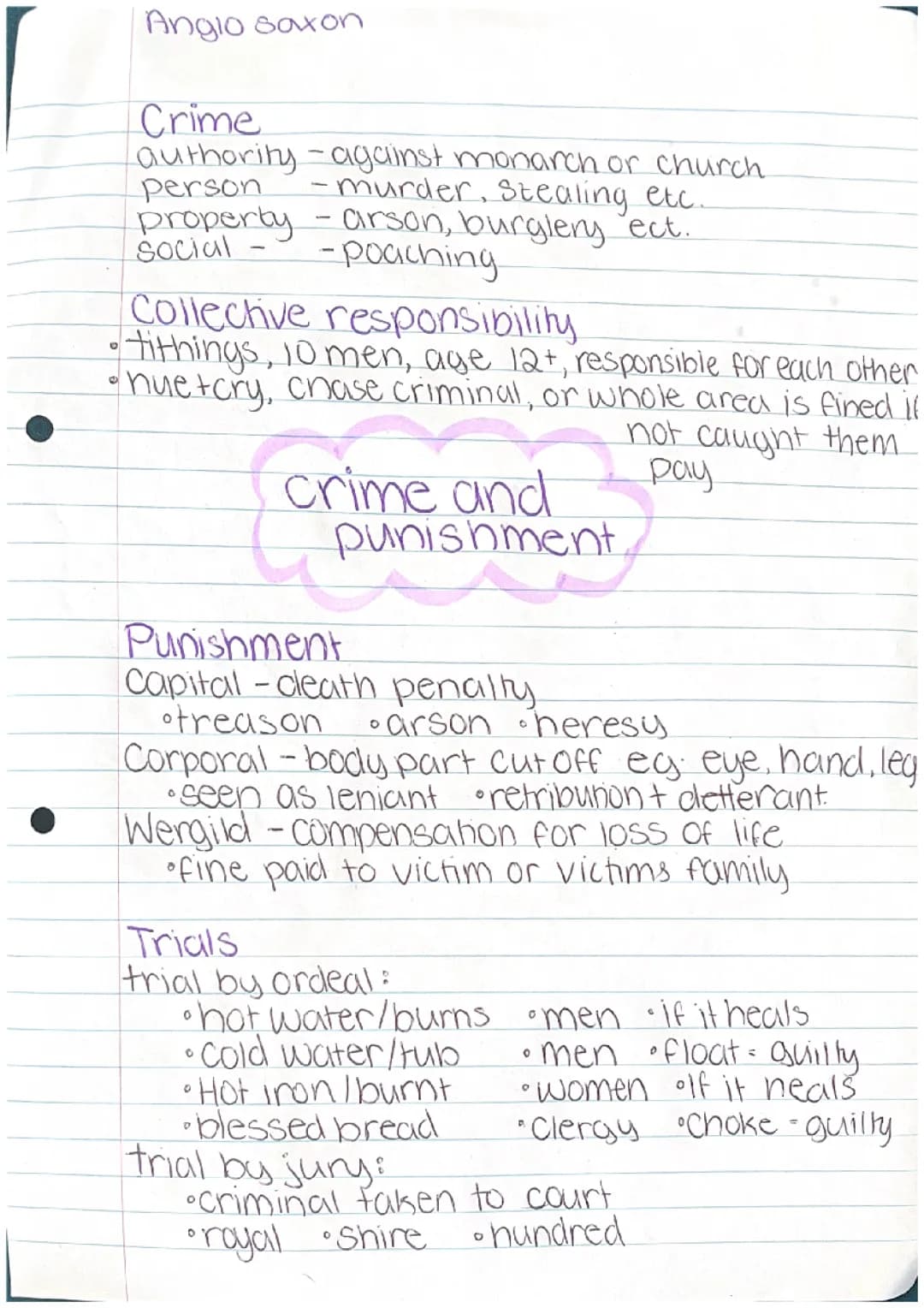 History crime and punishment 1000-now