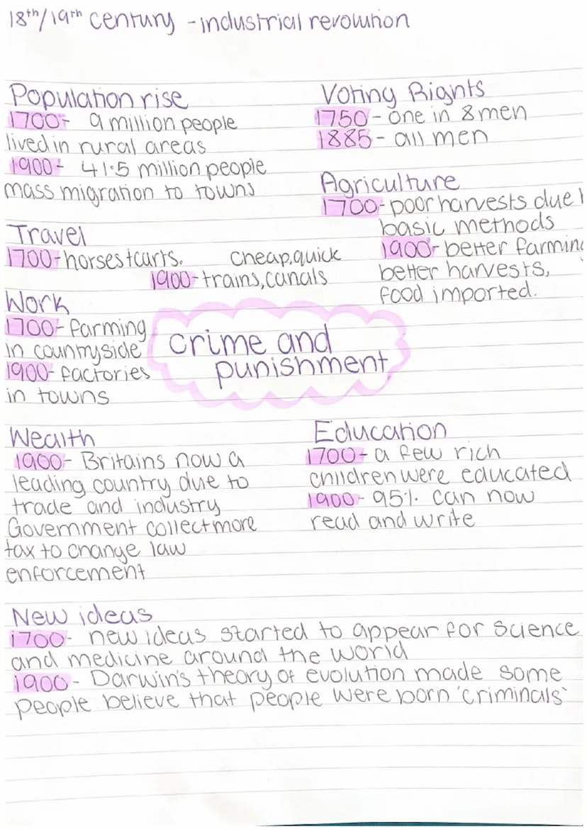 Anglo Saxon
Crime
person
authority - against monarch or church.
-murder, Stealing etc.
property - arson, burglery ect.
-poaching
Social
-
Co