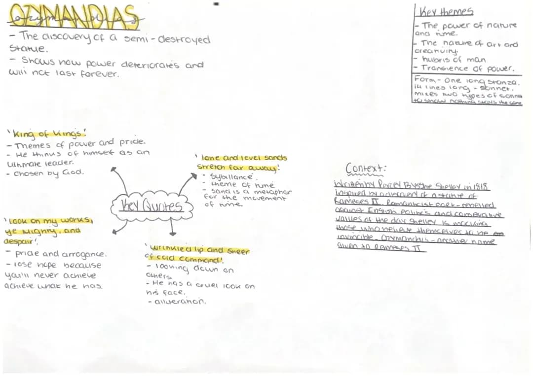Ozymandias Poem: Key Quotes and Themes for Kids