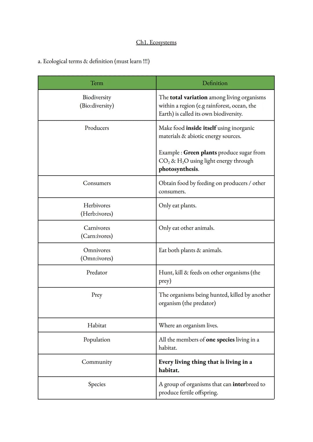 a. Ecological terms & definition (must learn !!!)
Term
Biodiversity
(Bio:diversity)
Producers
Consumers
Herbivores
(Herb:ivores)
Carnivores
