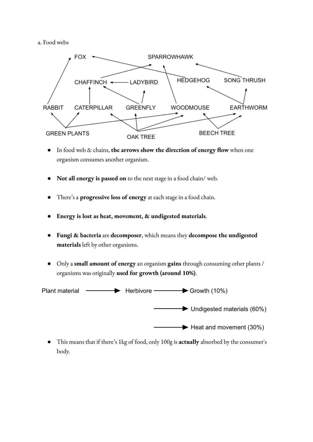 a. Ecological terms & definition (must learn !!!)
Term
Biodiversity
(Bio:diversity)
Producers
Consumers
Herbivores
(Herb:ivores)
Carnivores
