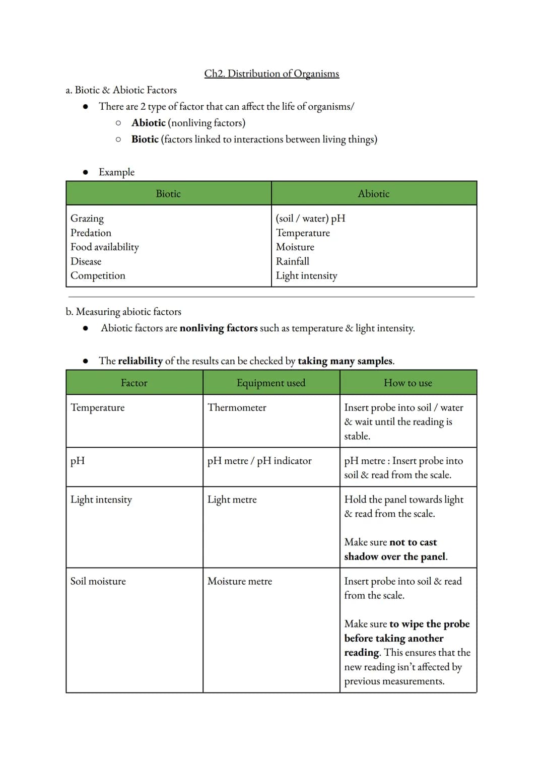 a. Ecological terms & definition (must learn !!!)
Term
Biodiversity
(Bio:diversity)
Producers
Consumers
Herbivores
(Herb:ivores)
Carnivores
