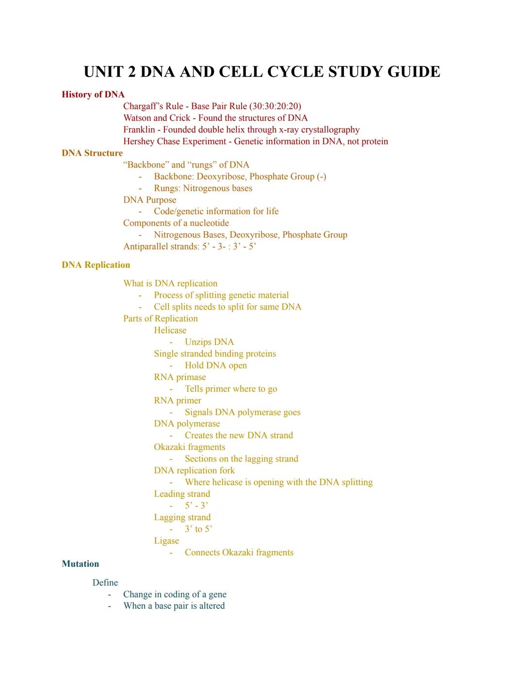 # UNIT 2 DNA AND CELL CYCLE STUDY GUIDE

History of DNA
- Chargaff's Rule - Base Pair Rule (30:30:20:20)
- Watson and Crick - Found the stru