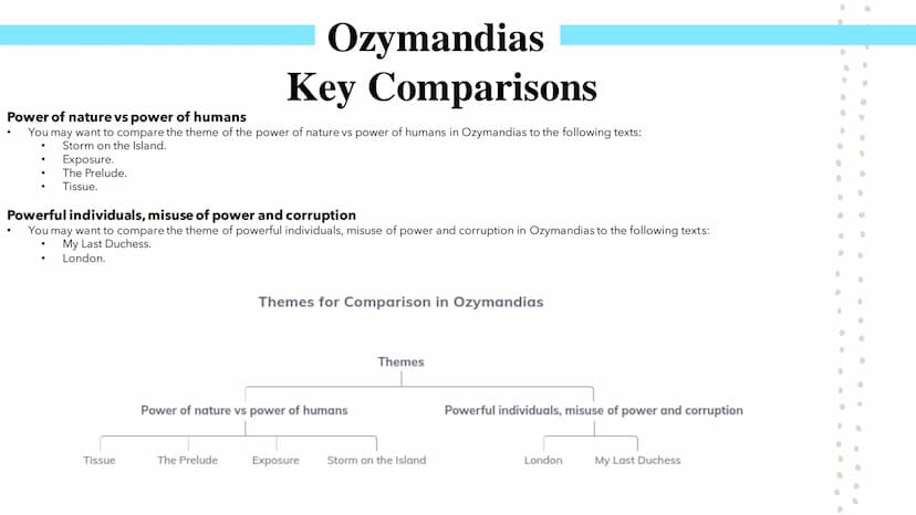 Ozymandias
Poetry GCSEs Percy Bysshe Shelley's Ozymandias describes the narrator's meeting with a traveller from a foreign land.
Shelley was