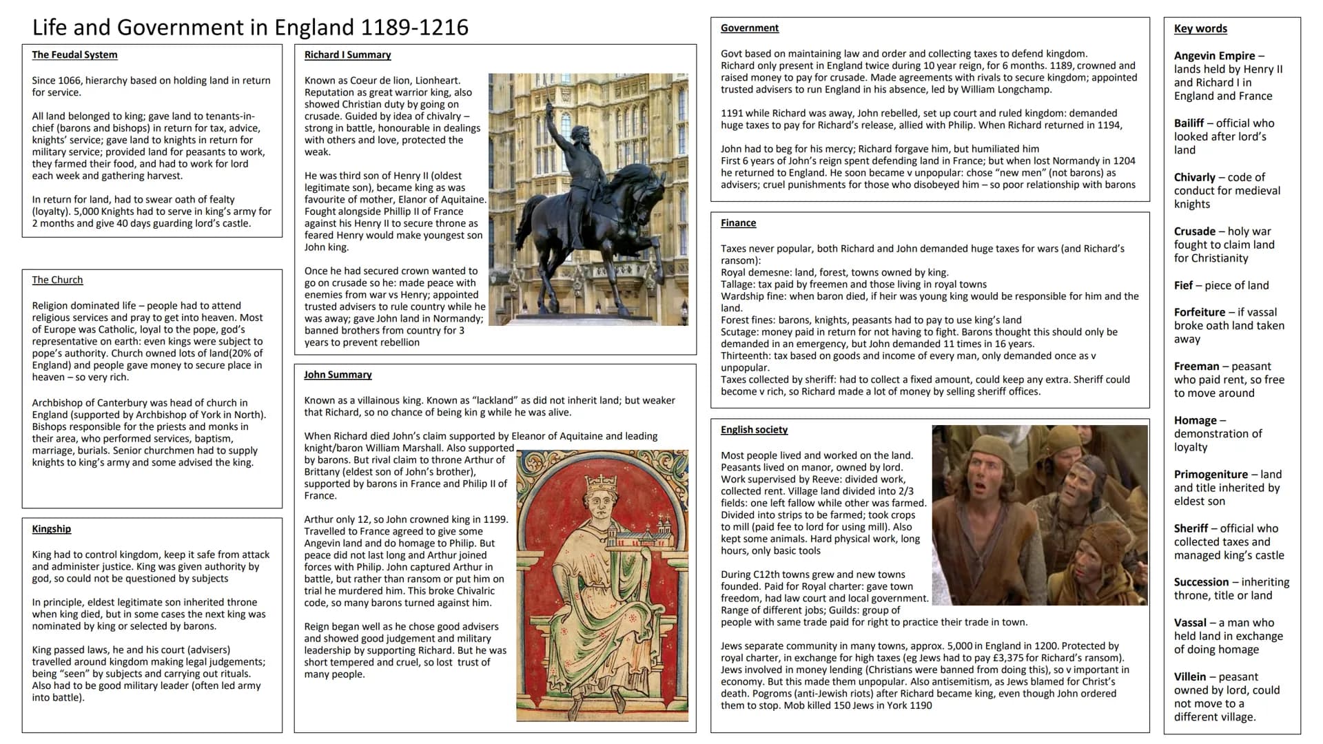 
<h2 id="thefeudalsystem">The Feudal System</h2>
<p>The hierarchy based on holding land in return for service had been established since 106