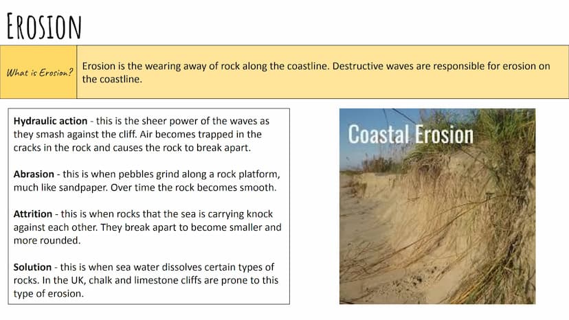COASTAL PROCESSES
GCSE Geography AQA Contents Page:
Coastal Processes:
Types of Waves
Weathering
Mass Movement
Erosion
Transportation
Deposi