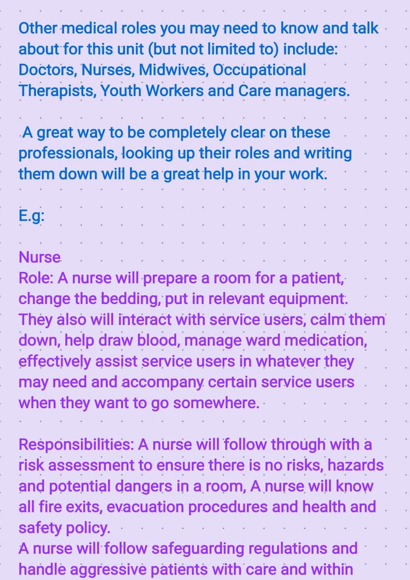 Health and Social Care Unit 2.
"Roles and Responsibilities of people
Working in the. Health and Social Care.
Sector."
You've got this!
Write