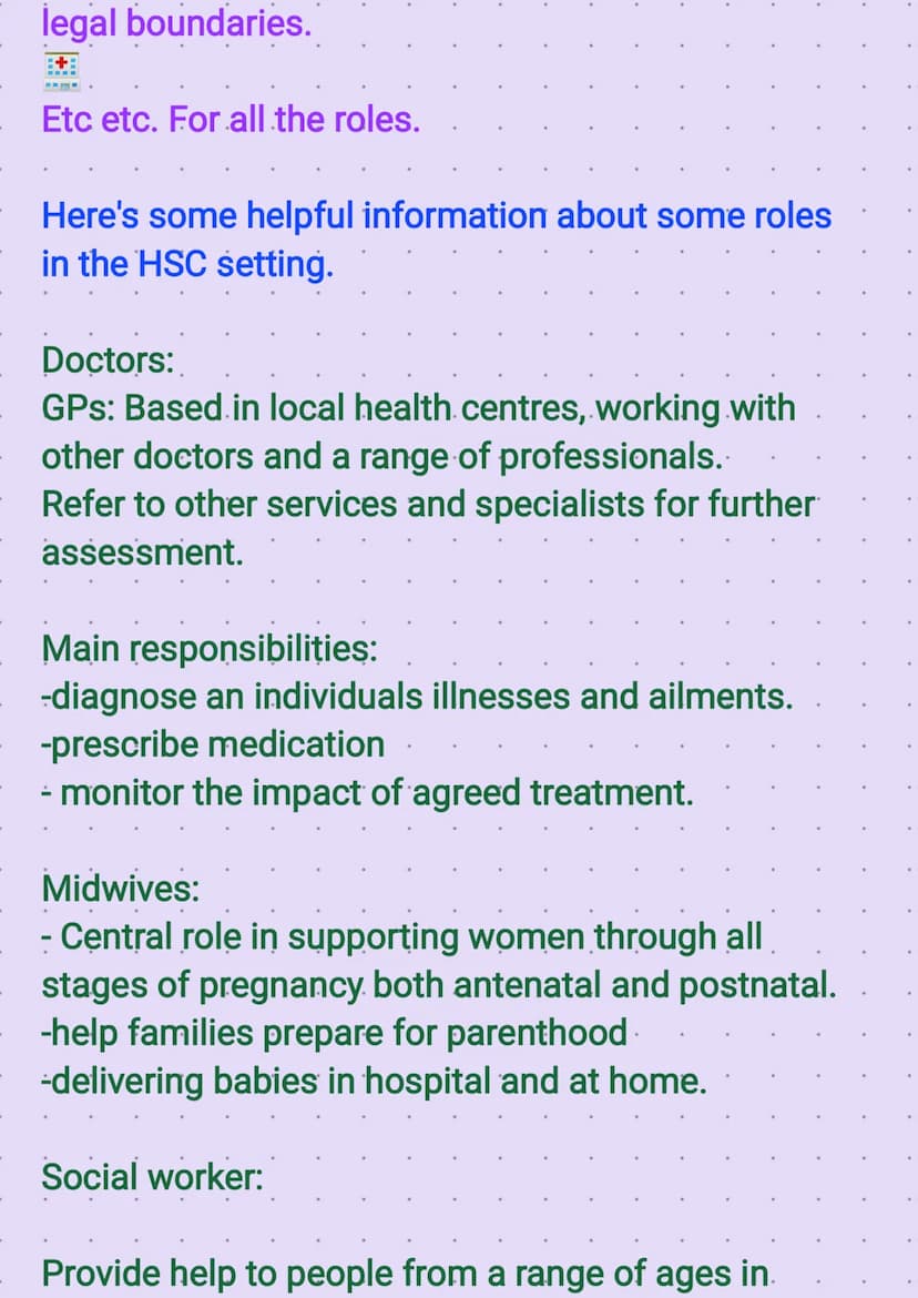Health and Social Care Unit 2.
"Roles and Responsibilities of people
Working in the. Health and Social Care.
Sector."
You've got this!
Write