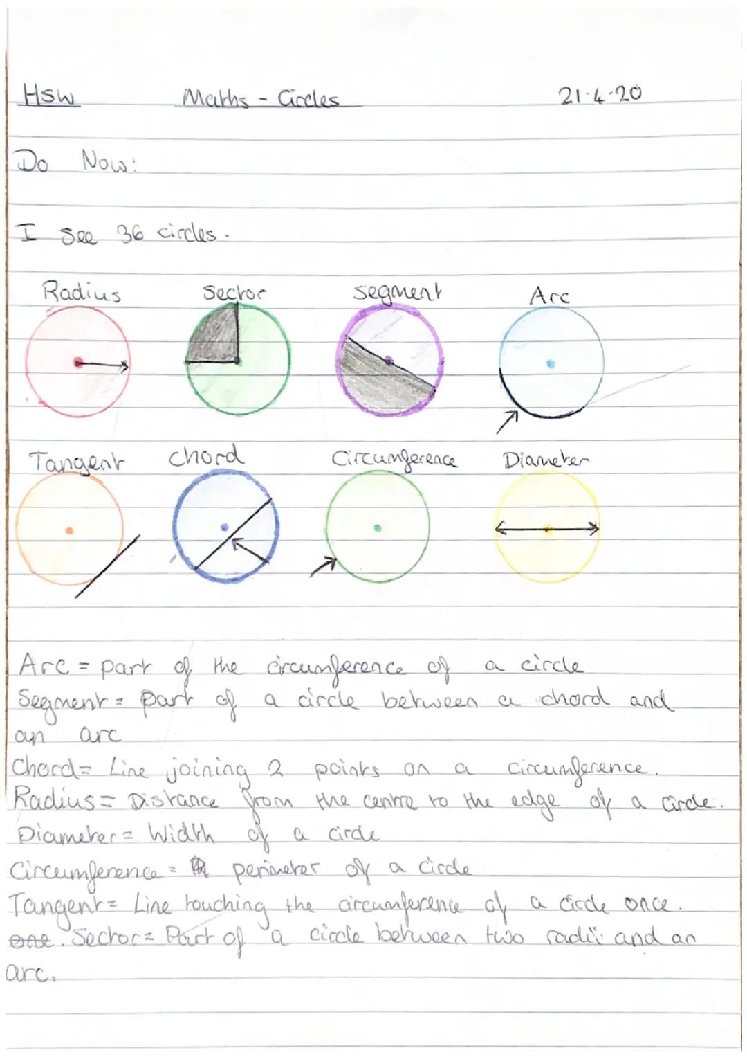 Understanding Circle Parts: Diagrams and Definitions for Kids