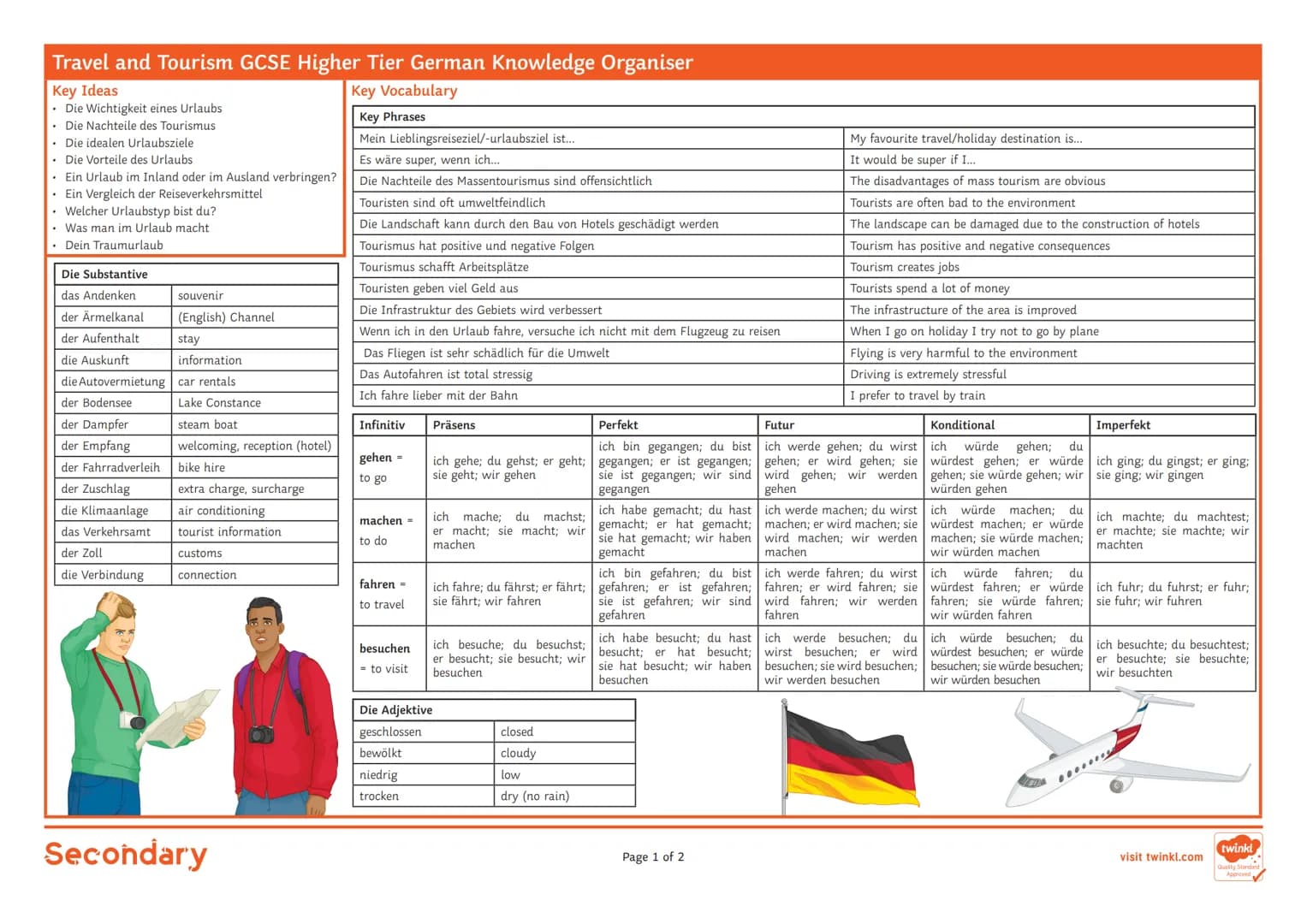 Travel and Tourism GCSE Higher Tier German Knowledge Organiser
Key Ideas
• Die Wichtigkeit eines Urlaubs
Die Nachteile des Tourismus
• Die i