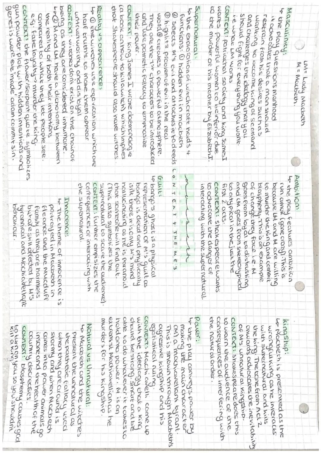 Masculinicy:
UM= Lady Macbeth
M = Macbeth.

the play questions manhood
it advocates that a man should
restrain from his desires suchas
wanti