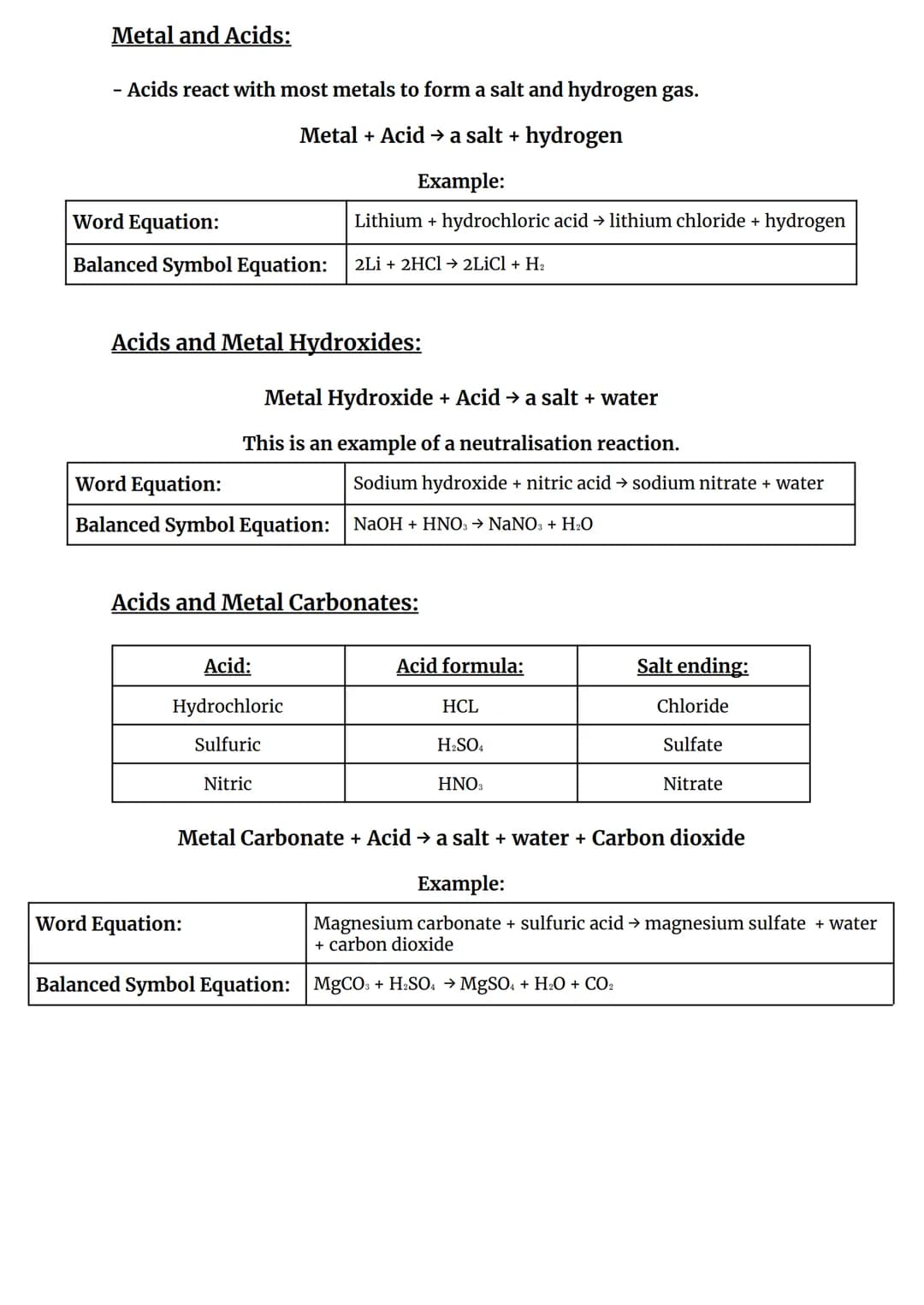 Metals:
Shiny
Good conductor of heat
Good conductor of electricity
Metal Reactions Revision:
Properties of Metals and Non-Metals:
Ductile
Al
