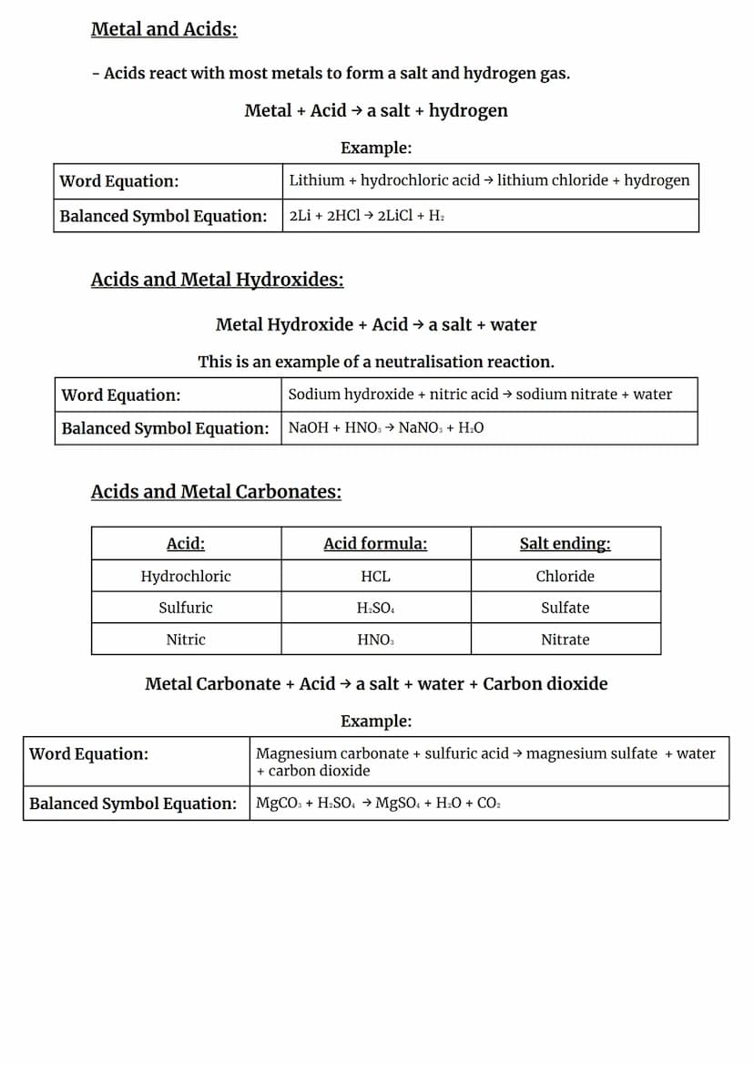 Metals:
Shiny
Good conductor of heat
Good conductor of electricity
Metal Reactions Revision:
Properties of Metals and Non-Metals:
Ductile
Al