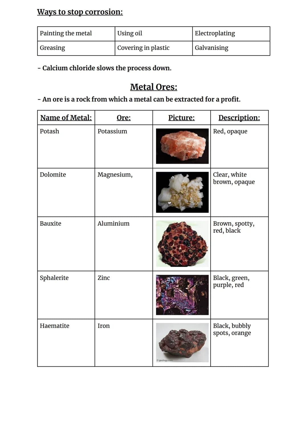 Metals:
Shiny
Good conductor of heat
Good conductor of electricity
Metal Reactions Revision:
Properties of Metals and Non-Metals:
Ductile
Al