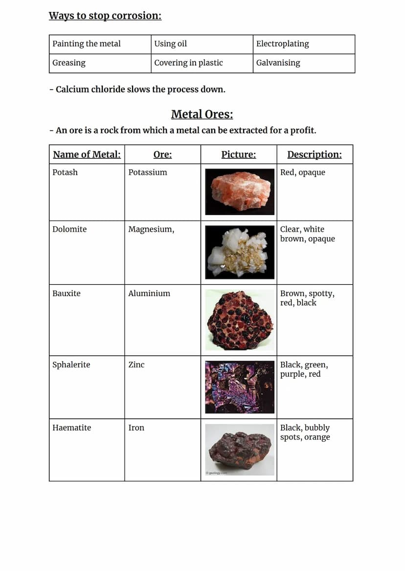 Metals:
Shiny
Good conductor of heat
Good conductor of electricity
Metal Reactions Revision:
Properties of Metals and Non-Metals:
Ductile
Al