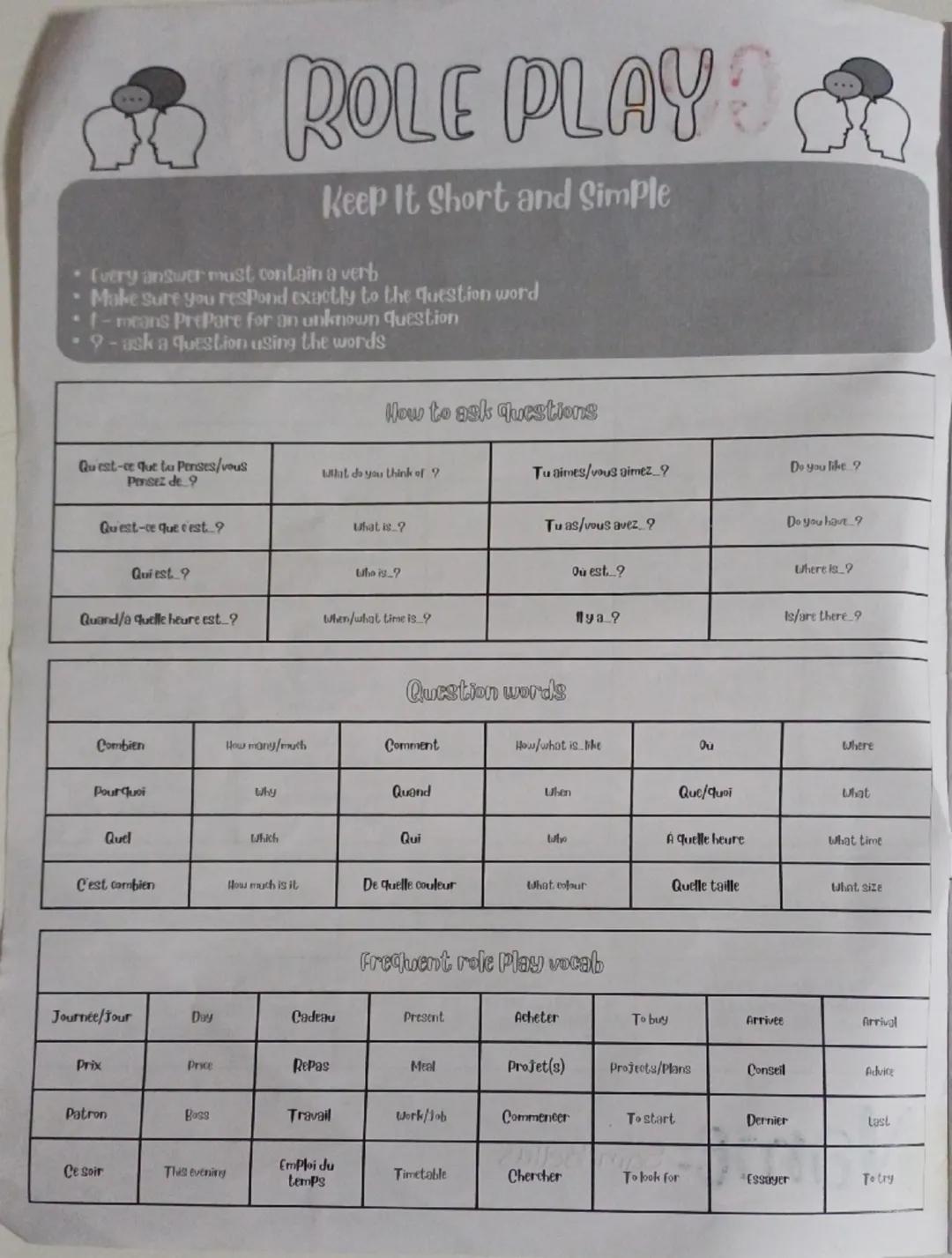 # GOSE FRENCH

SPEAKING EXAM

|             | Preparation | Role-Play | Photocard | General Conversation |
| ----------- | ----------- | ---