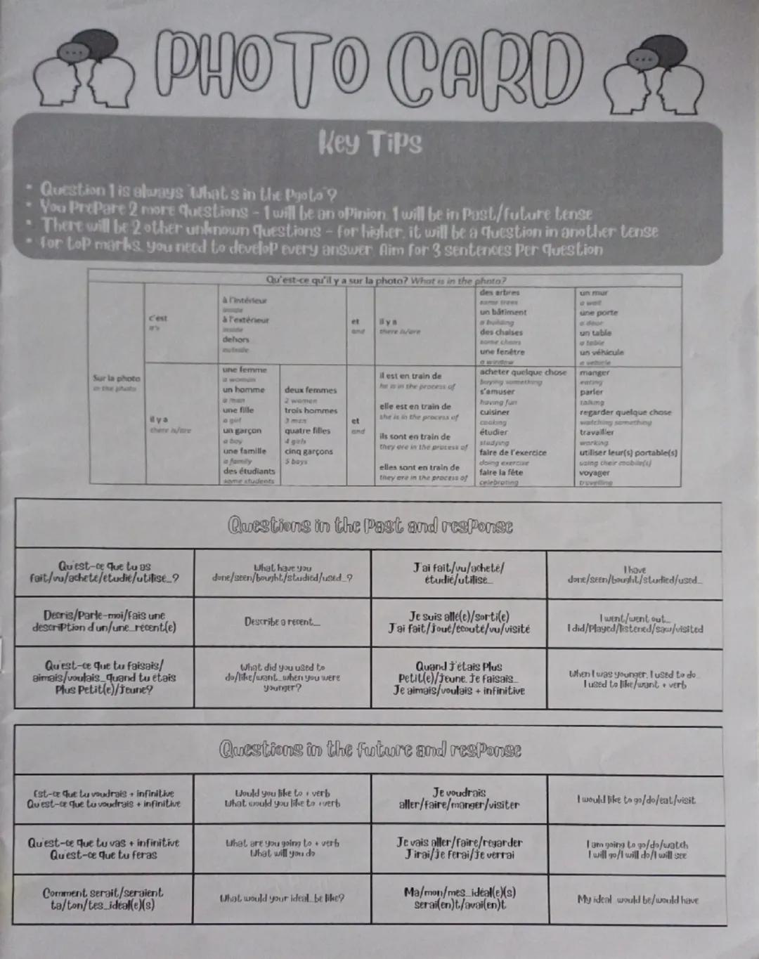 # GOSE FRENCH

SPEAKING EXAM

|             | Preparation | Role-Play | Photocard | General Conversation |
| ----------- | ----------- | ---