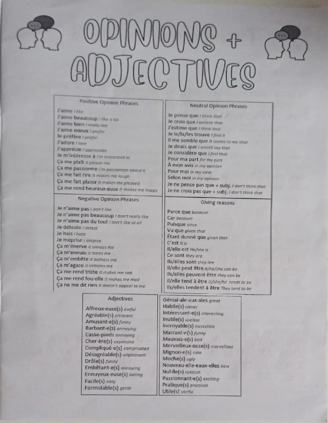 # GOSE FRENCH

SPEAKING EXAM

|             | Preparation | Role-Play | Photocard | General Conversation |
| ----------- | ----------- | ---