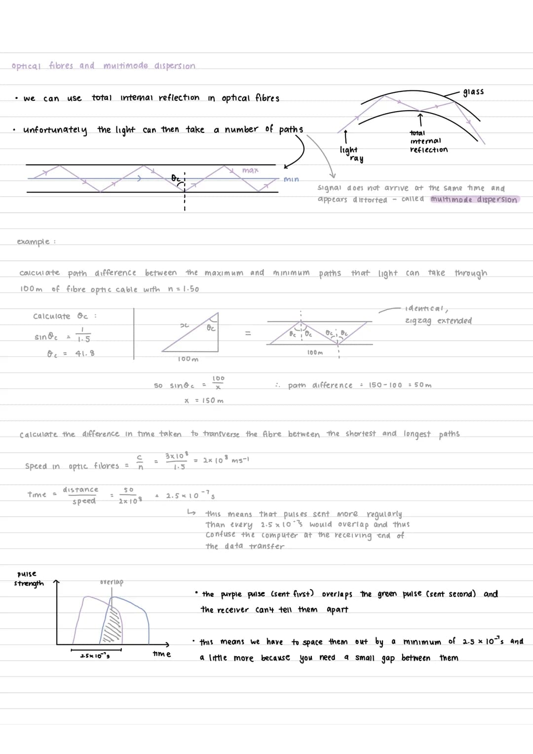 refraction of light.
Snells law
sino,
sing₂
refractive index.
=
n =
n₂
C
V
derivation
0₂
the ratio between the speed of light in a vacuum an