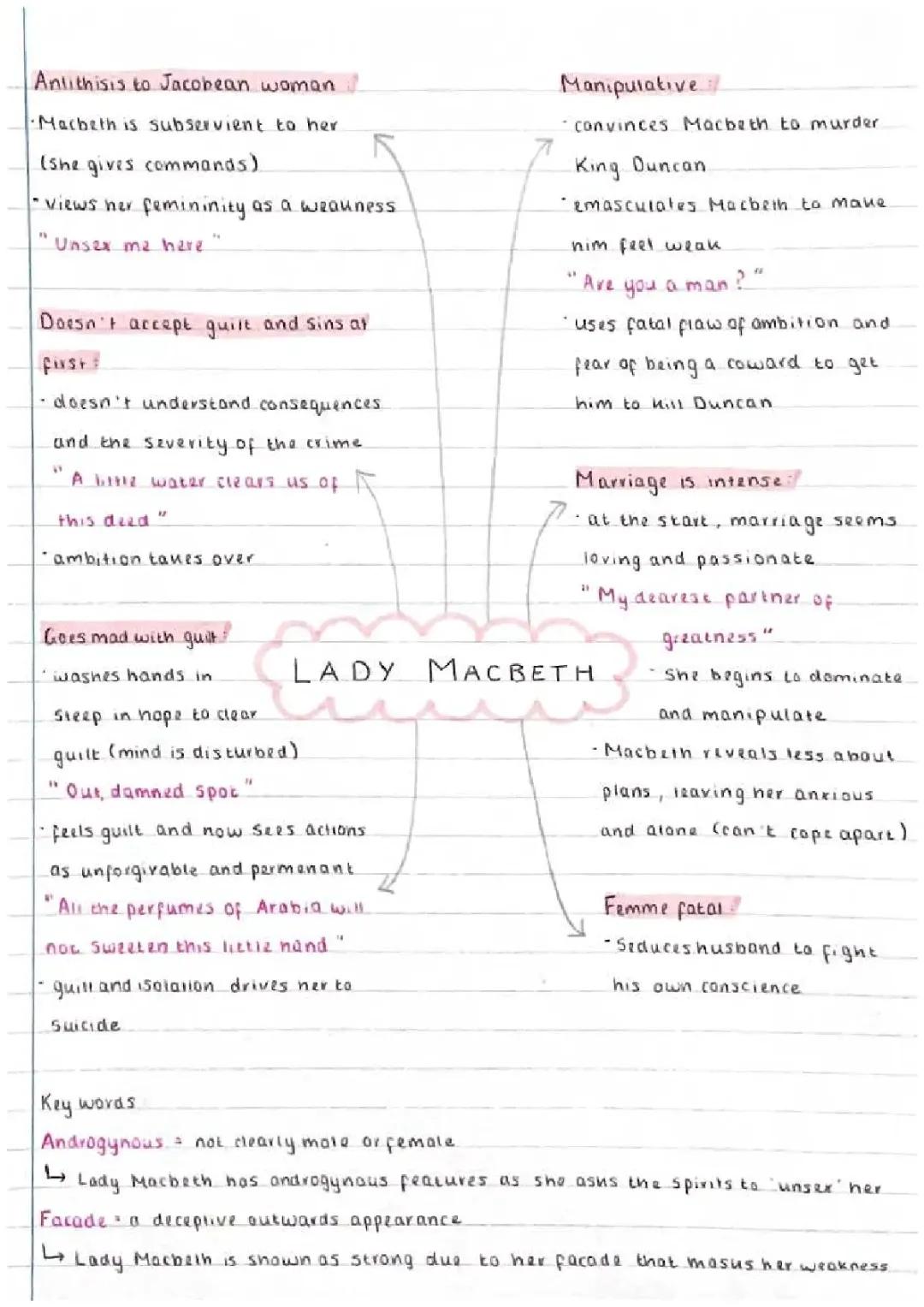 Lady Macbeth's Secrets: Guilt, Manipulation, and Femme Fatale Vibes in Act 1-3