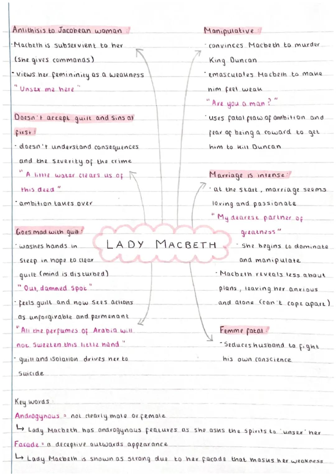 Antithisis to Jacobean woman
1-Macbeth is subservient to her
(she gives commands)
- views her femininity as a weakness
Unsex me here "
Doesn