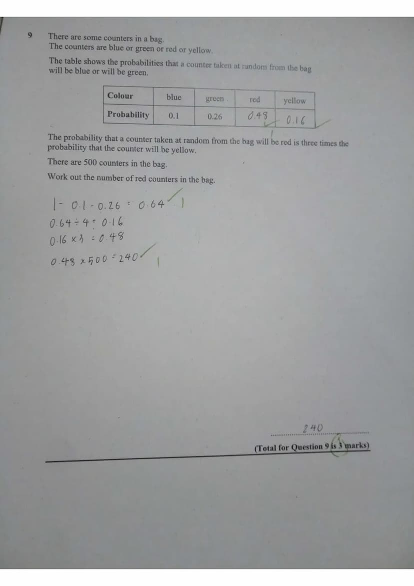 GCSE Mock Exam (Jan 2022)
Maths 2 (Higher) - Calc
Materials
Use a blue/black pen.
You must have a ruler, protractor, pencil and eraser. Trac