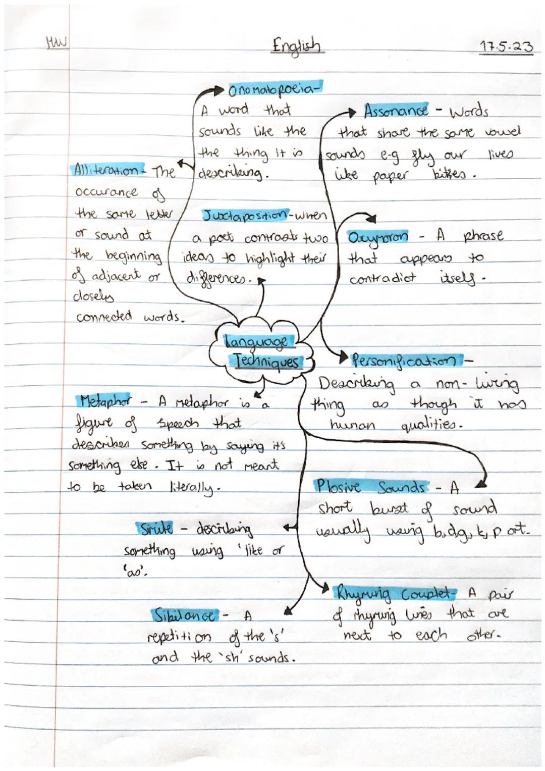ни
occurance of
the same letter
or
sound at
English
O no matopoeia-
Alliteration - The describing.
dosely
connected words.
A word that
sound
