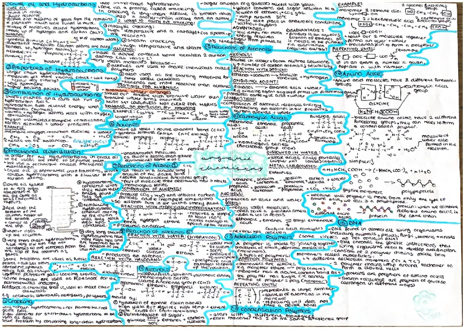EXAMPLE
2 carboxylur rebel
jocrude ou and Hydrocarbons -DoNe via a process called aracking.
JA Tchain hydrocarbons
-sugar sowron ceg gwease)
