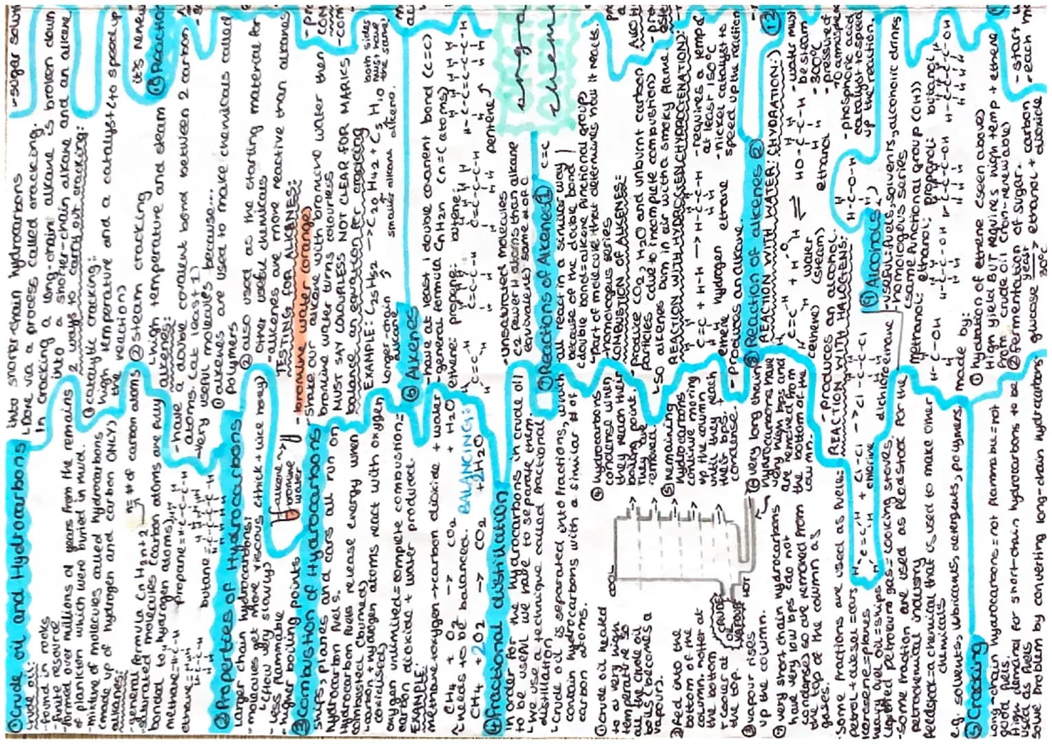 EXAMPLE
2 carboxylur rebel
jocrude ou and Hydrocarbons -DoNe via a process called aracking.
JA Tchain hydrocarbons
-sugar sowron ceg gwease)