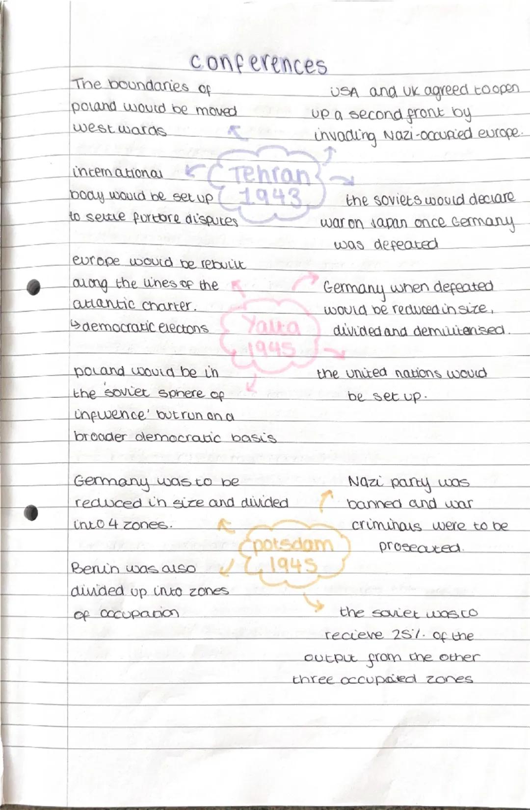 # conferences

The boundaries of poland would be moved westwards                                     usa and uk agreed to open up a second f