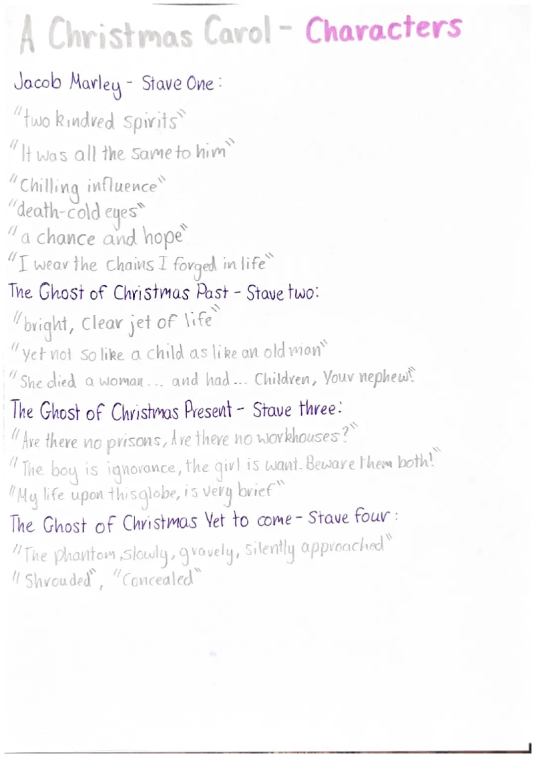 A Christmas Carol - Characters
Scrooge:
"Covetous old sinner"- Stave One
"Darkness is cheap and Scrooge liked it- Stave One
"Solitary
as an 